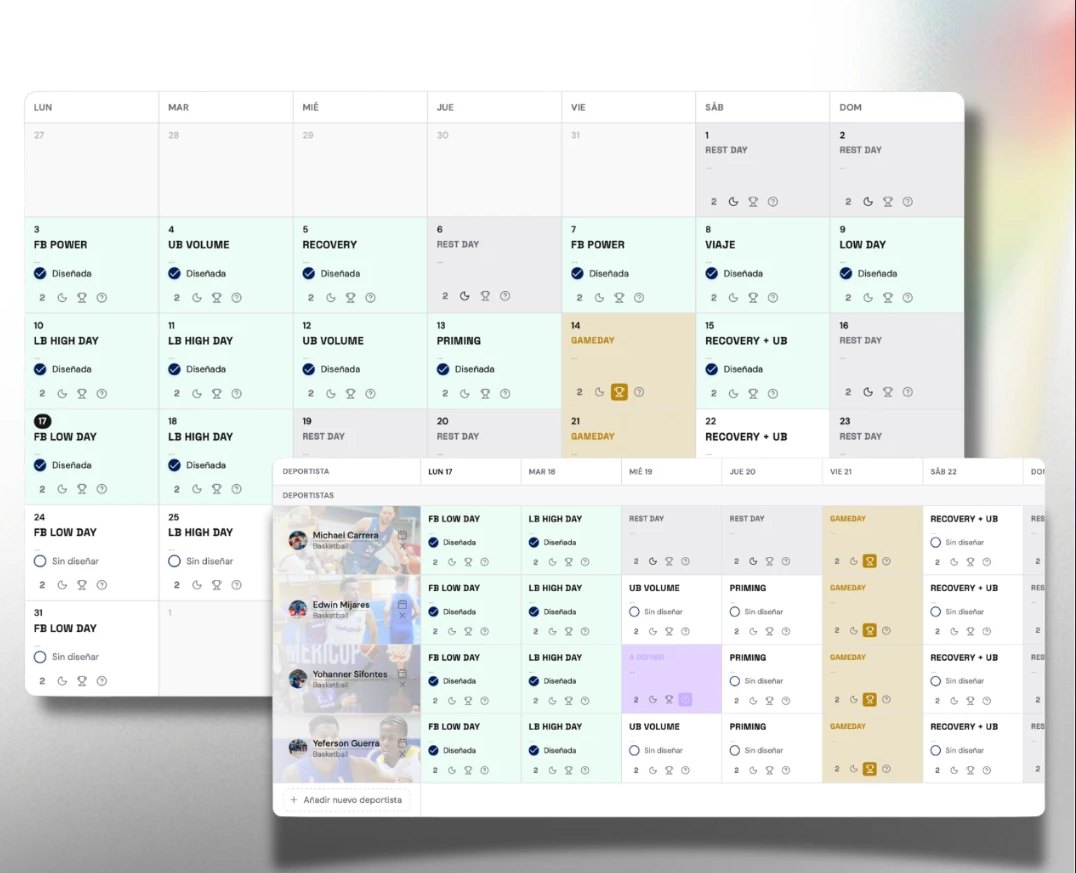 Vista del módulo Planner en Trena